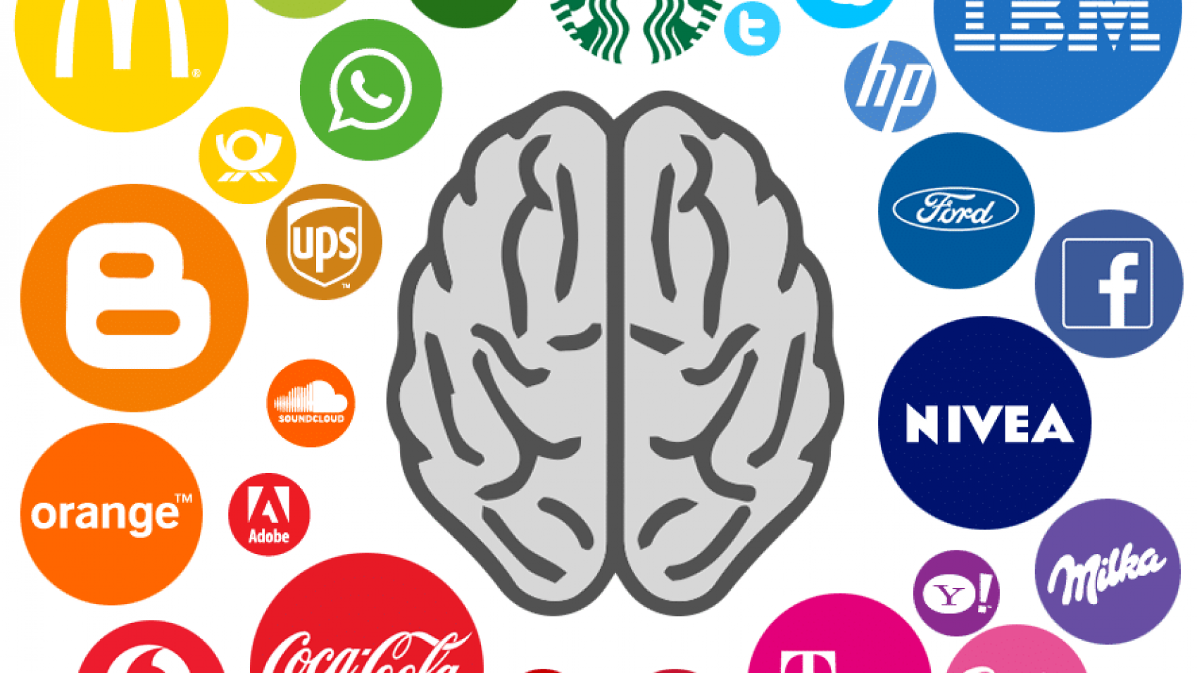 Нейромаркетинг: как влиять на подсознание потребителя