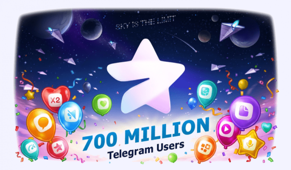 Telegram рассказал о возможностях платной подписки